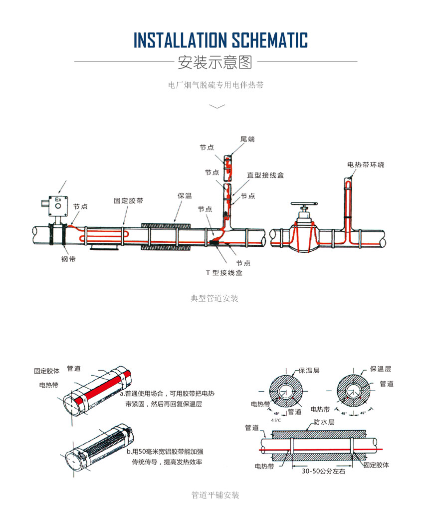 电厂烟气脱硫电伴热带