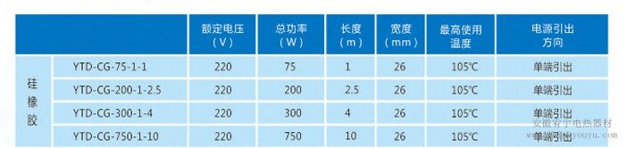 硅橡胶加热带