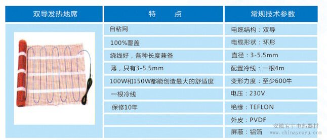 发热电缆之发热地席