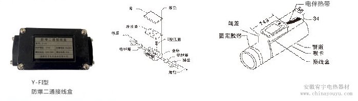 电伴热配件-防爆儿童接线盒