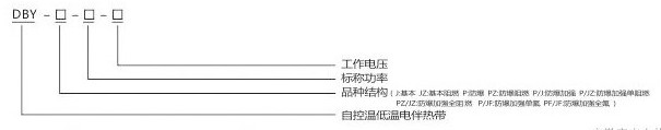 低温自限温电伴热带型号示意图