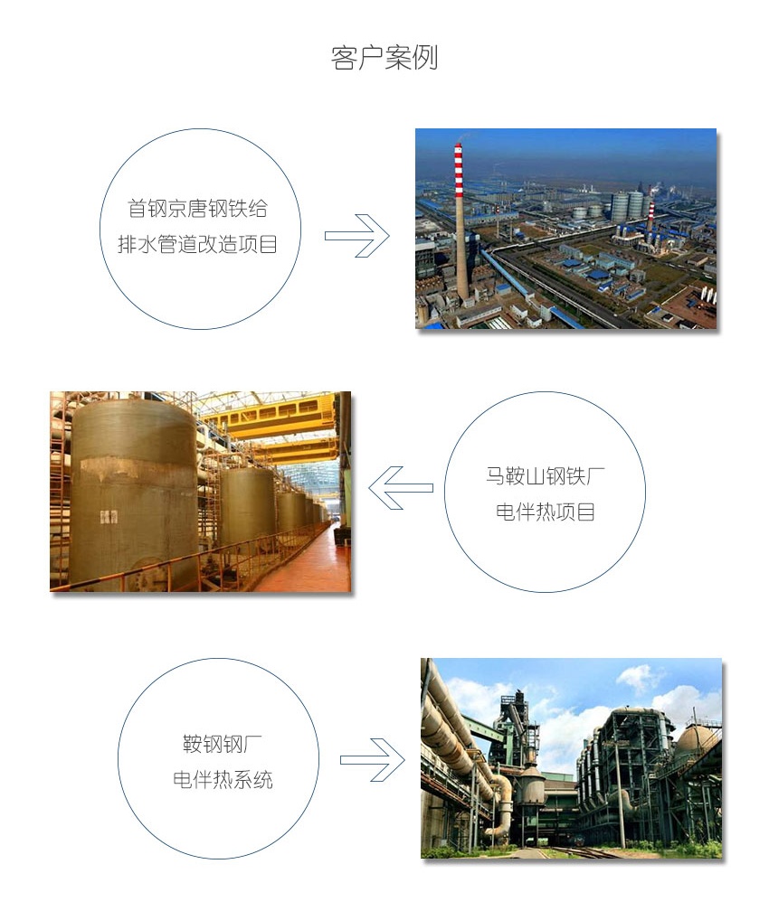 精典案例