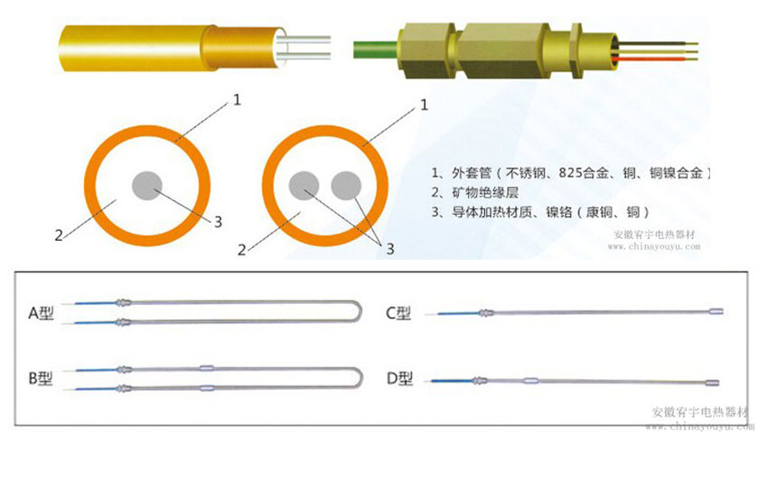 灰斗除尘电伴热带
