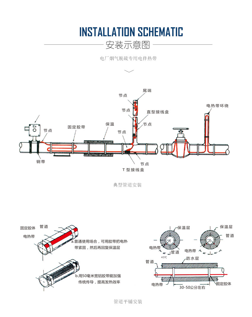灰斗除尘电伴热带