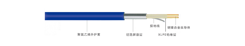 双导发热电缆