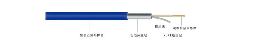 單導(dǎo)發(fā)熱電纜