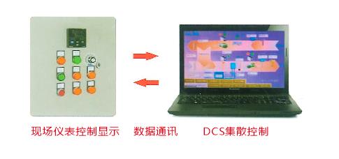 电伴热