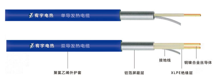 发热电缆结构图